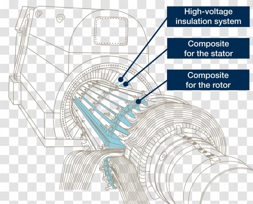 Thermal Power Station Nuclear Plant Turbo Generator Electric - Day Against Tests Transparent PNG