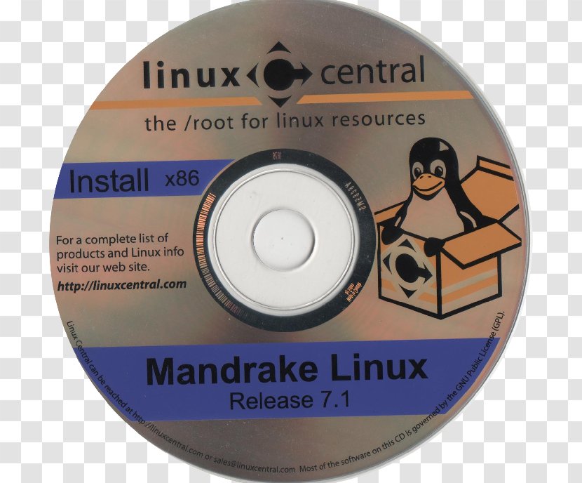 Compact Disc Marriage - Data Storage Device - Richard Stallman Transparent PNG
