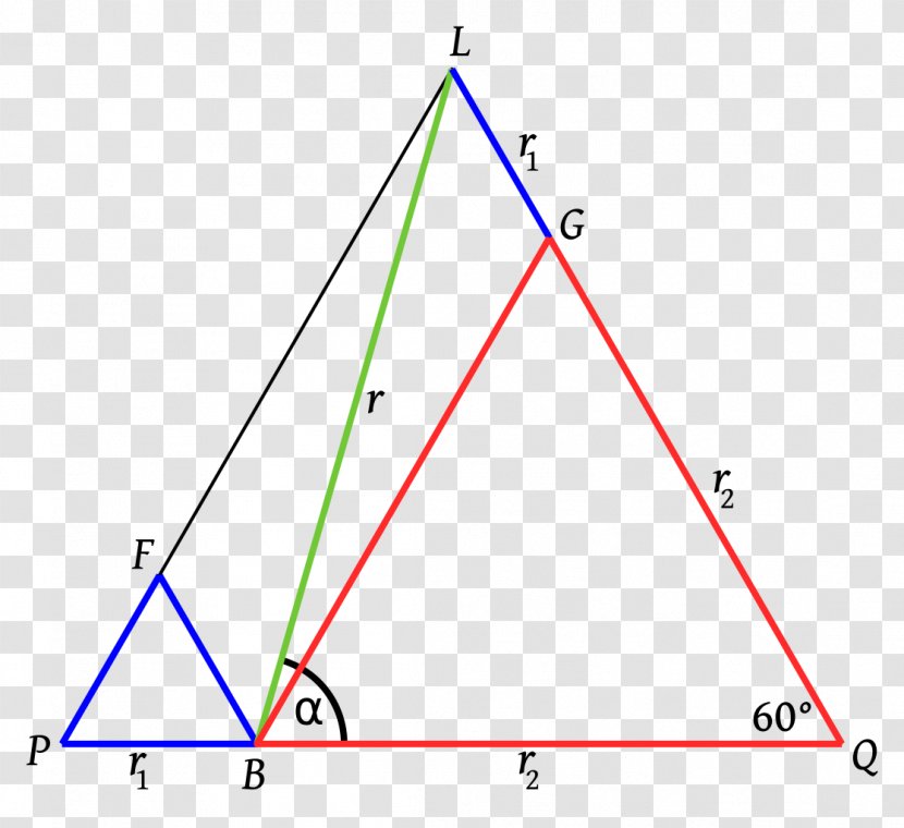 Triangle Area 30 April Integral - Parallel Transparent PNG