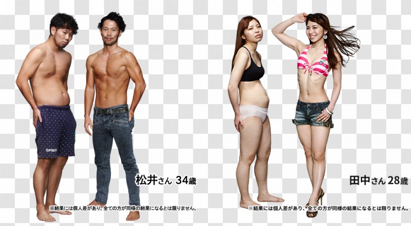 Exercise 24/7ワークアウト【名古屋栄店】 痩身 Physical Fitness Dieting - Silhouette - Befor After Transparent PNG