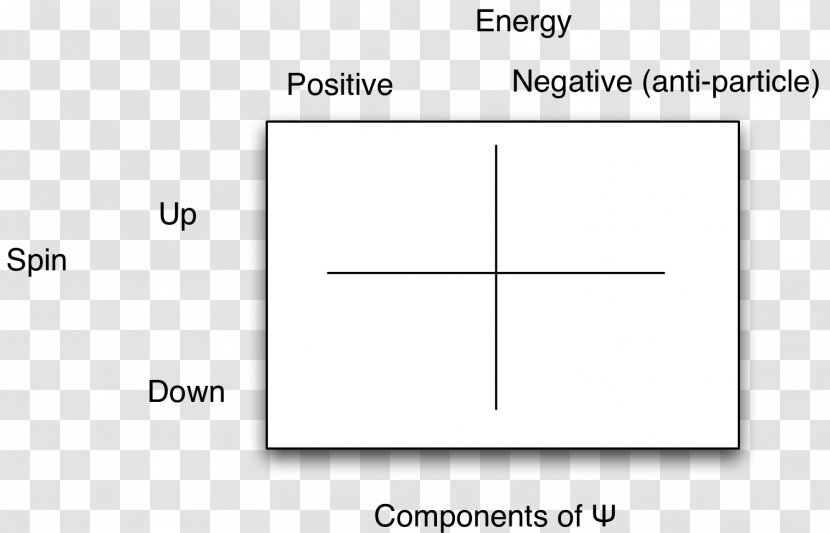 Document Line Point - Text - Design Transparent PNG