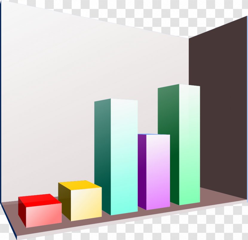 Bar Chart Graph Of A Function Clip Art - Rectangle - Pictures Transparent PNG