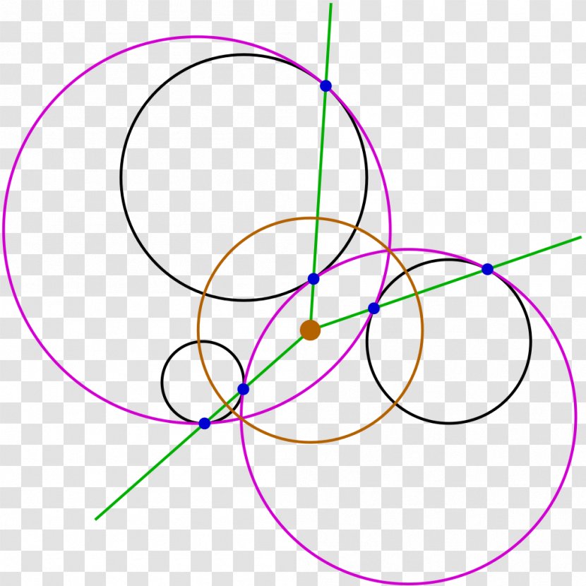 Problem Of Apollonius Circles Euclidean Geometry Triangle - Tangent Lines To - Circle Transparent PNG