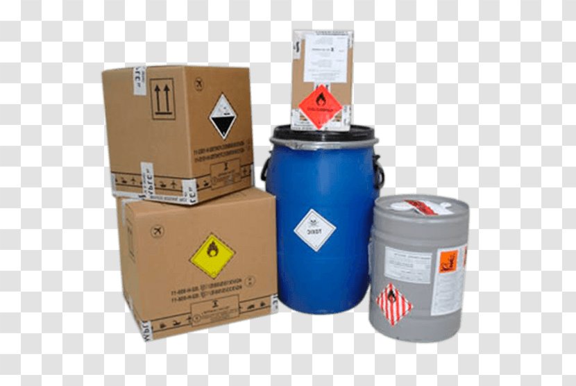 Dangerous Goods Hazardous Waste Packaging And Labeling Material - Combustibility Flammability - Cylinder Transparent PNG