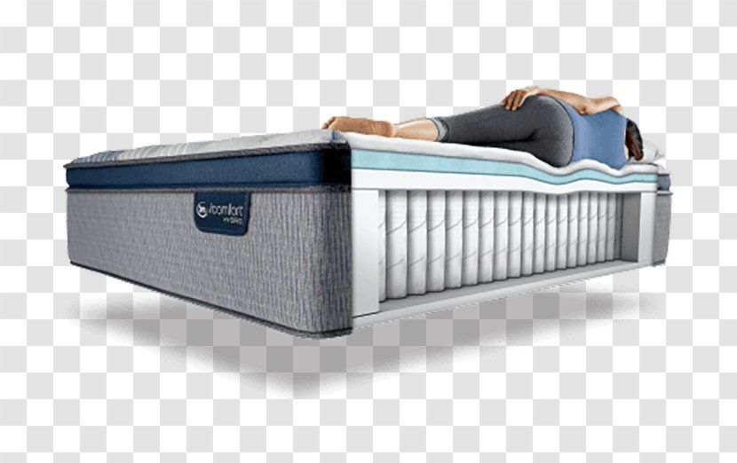 Mattress Firm Serta Pillow Memory Foam Transparent PNG