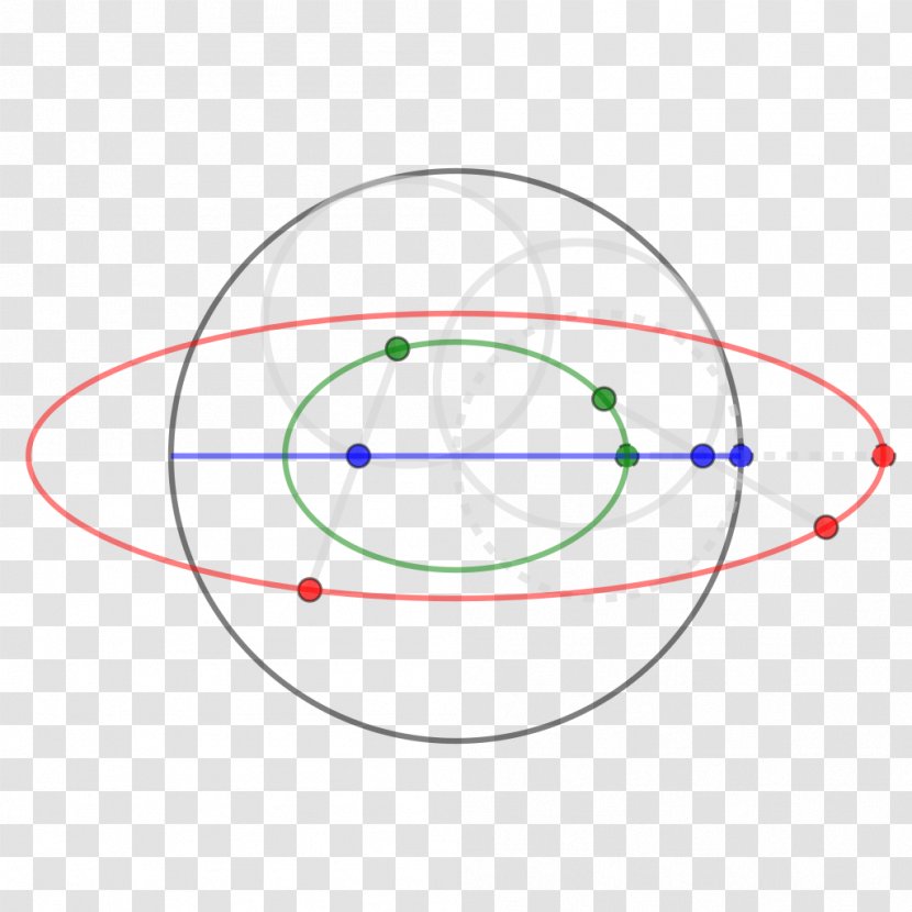 Wikipedia Wikimedia Project Foundation Tusi Couple - Pointer In The Form Of Circle Transparent PNG