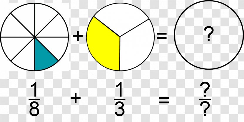 Fraction Number Mathematics Multiplication Division - Science - Açai Transparent PNG