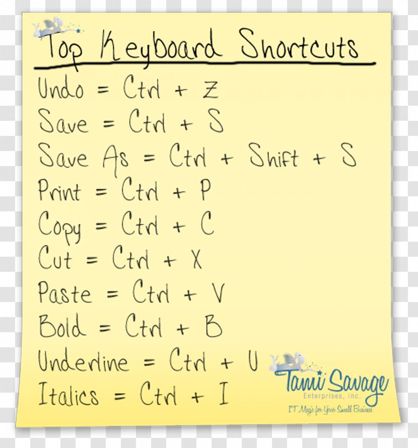 Computer Keyboard Laptop Shortcut Cut, Copy, And Paste - Text Transparent PNG