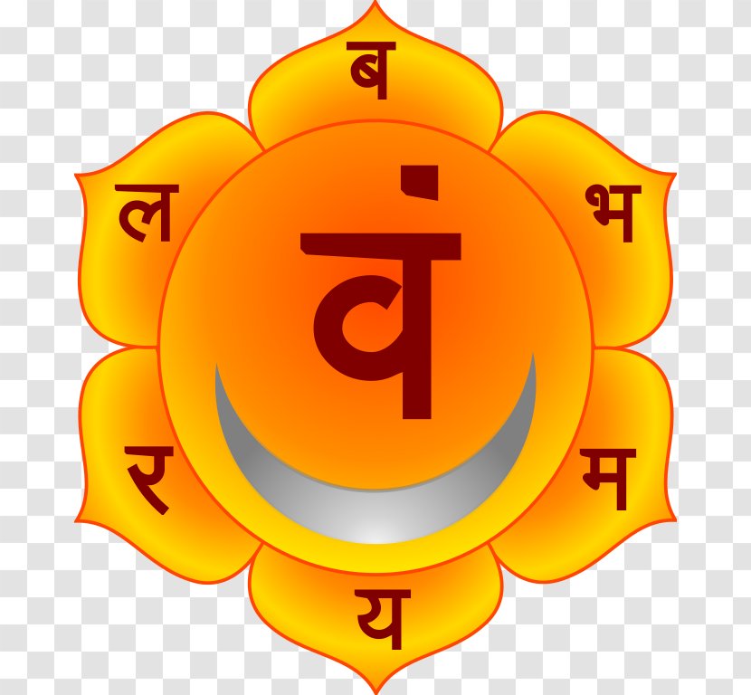 Chakra Svadhishthana Vastu Shastra Manipura Sahasrara - Text - Selfbalancing Transparent PNG