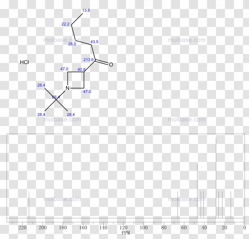 Product Design Angle Line Diagram - Slope - Buty Vector Transparent PNG