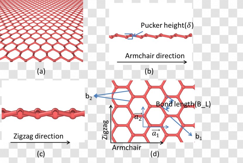 Electronics Silicene Graphene Graphic Design Silicon - Frame - Grain Boundary Transparent PNG