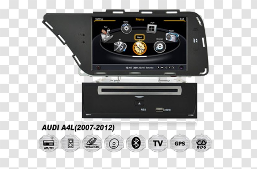 Audi S4 RS 4 A4 GPS Navigation Systems - Rs - R5 Transparent PNG