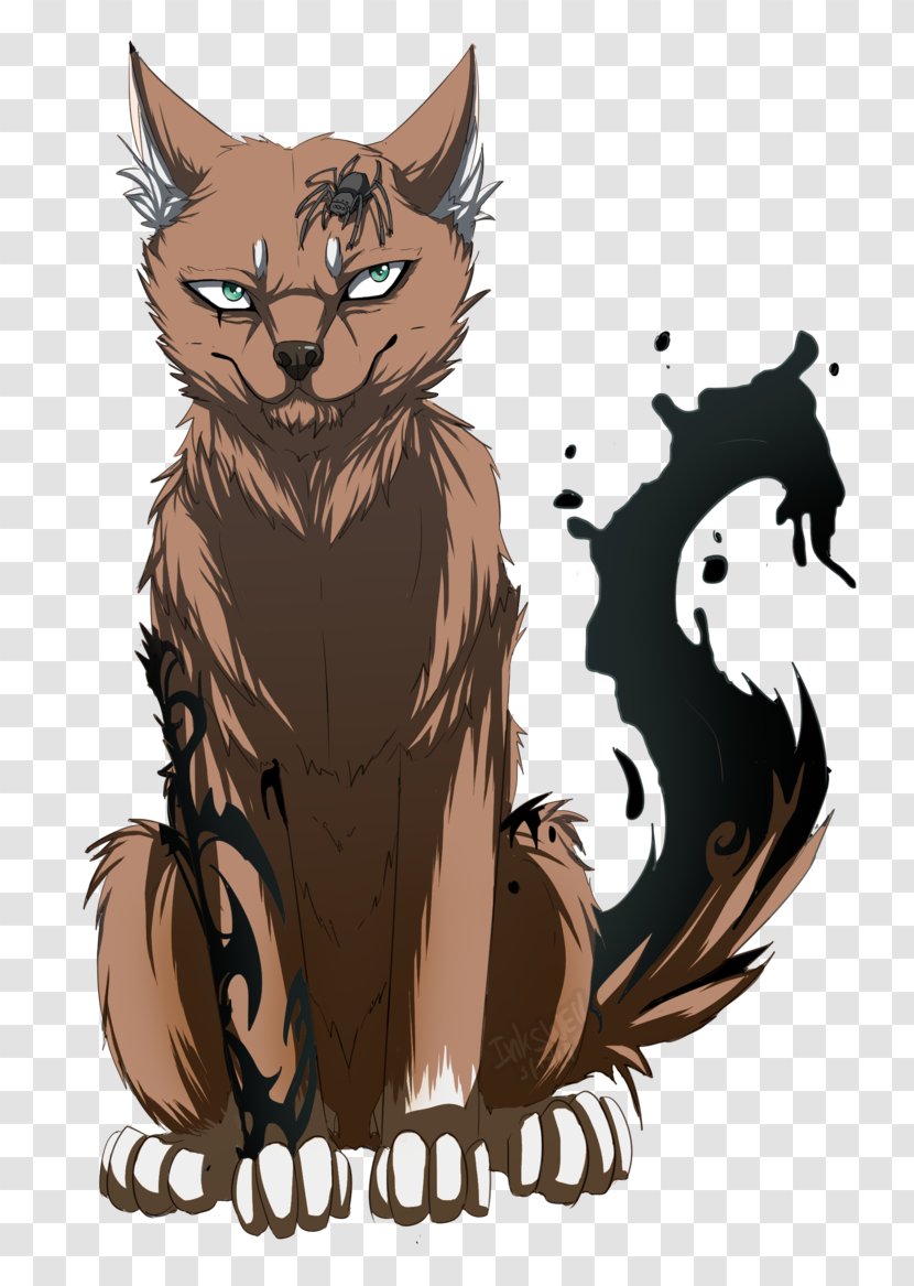 Whiskers Norwegian Forest Cat Grumpy Mouse Tail - Animal Transparent PNG