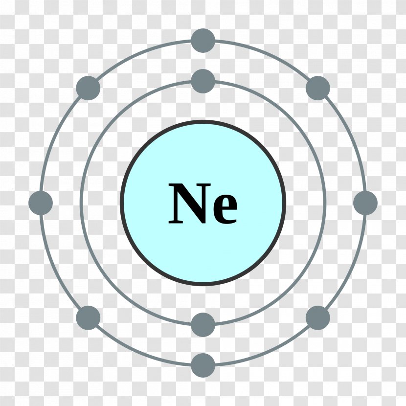 Neon Electron Configuration Noble Gas Valence Lewis Structure - Cartoon - Tabla Transparent PNG