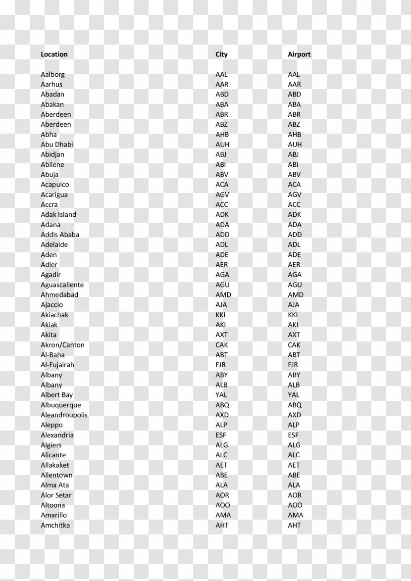 Airline Codes International Air Transport Association Airport Code Aviation Transparent PNG