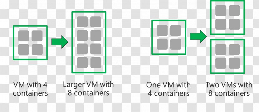 Brand Logo Pattern - Number - Technology Transparent PNG