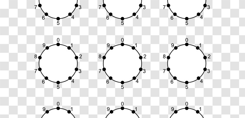 Circle Point Car Angle Font - Black And White - Multiplication Circles Transparent PNG