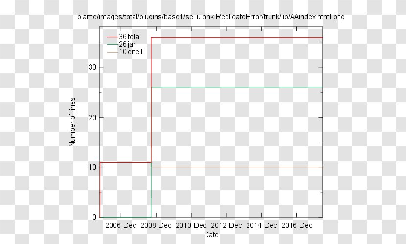 Document Line Angle - Triangle Transparent PNG