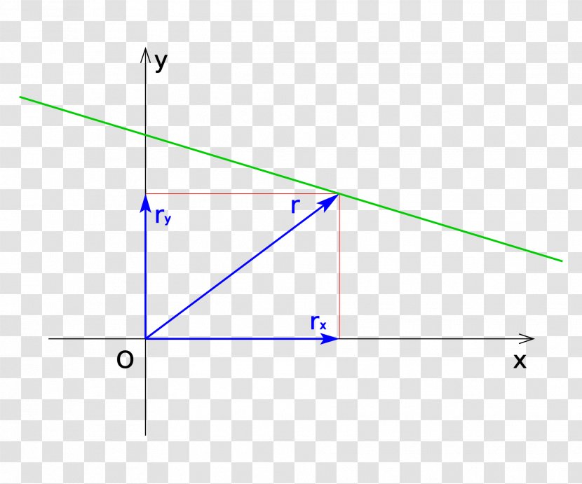 Linear Motion Kinematics Physics - Point - Line Transparent PNG