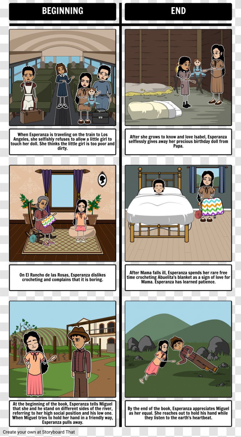 Esperanza Rising Novel Fiction Essay Book Report - Character - Comics Transparent PNG