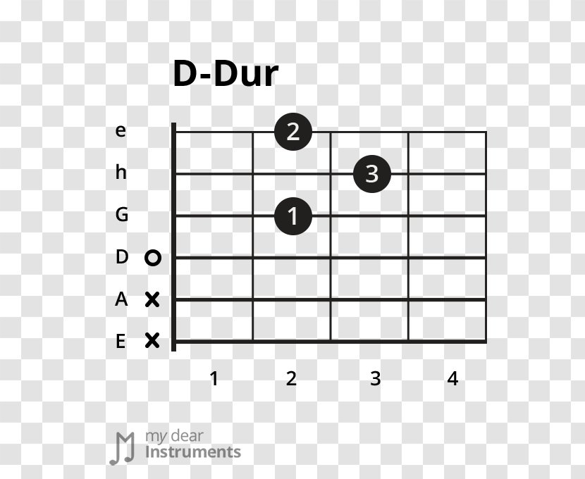 Guitar Chord Major Scale D - Heart Transparent PNG