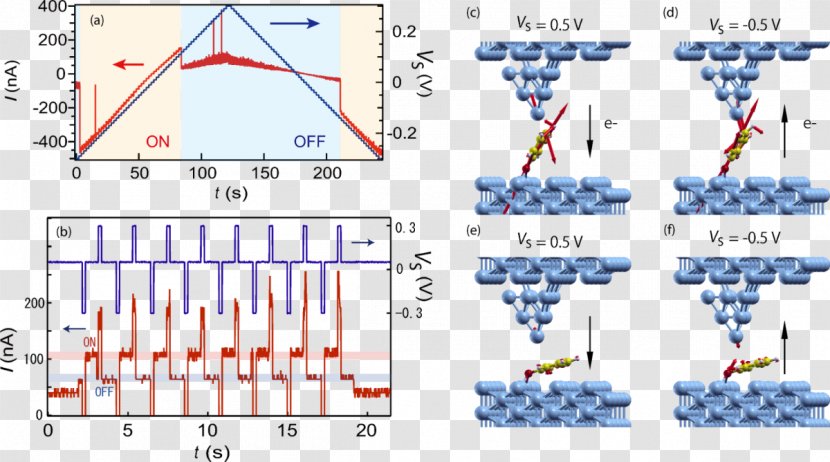 Angle Line Molecule Diagram Pho - Plot - Bias Background Transparent PNG