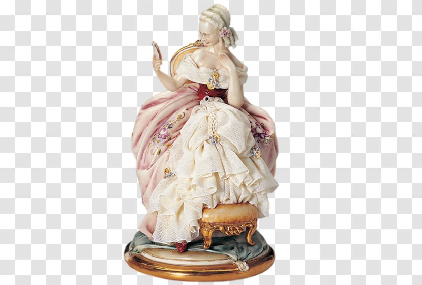 Sitzendorf Dresden Porcelain Figurine Volkstedt - Art - Doll Transparent PNG