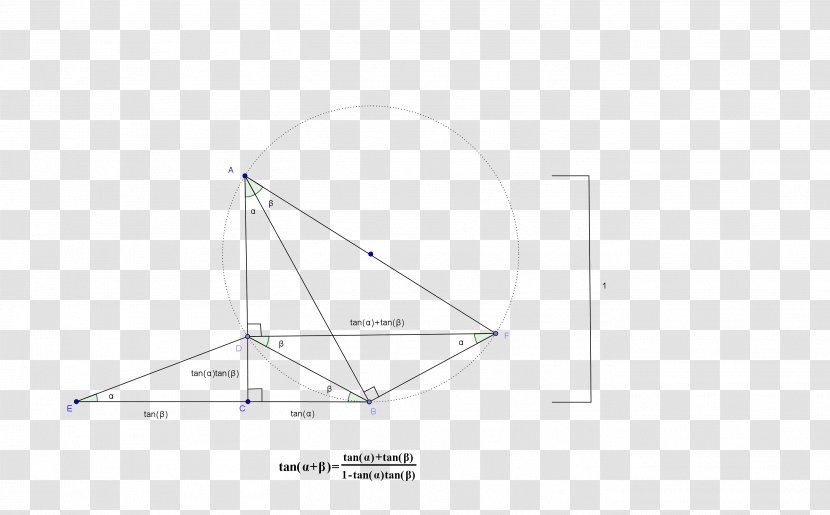 Triangle Point - Structure - Sidney Transparent PNG