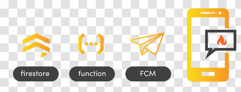 Firebase Cloud Messaging Google Logo Push Technology - Communication - Notifications Transparent PNG