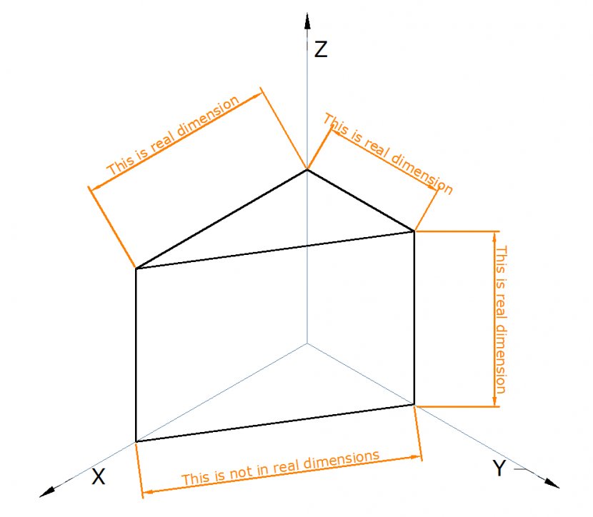 Triangle Descriptive Geometry Projection - Axonometric - Dimension Transparent PNG