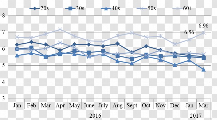 China–South Korea Relations Public Opinion Terminal High Altitude Area Defense - South - Xi Jinping Transparent PNG