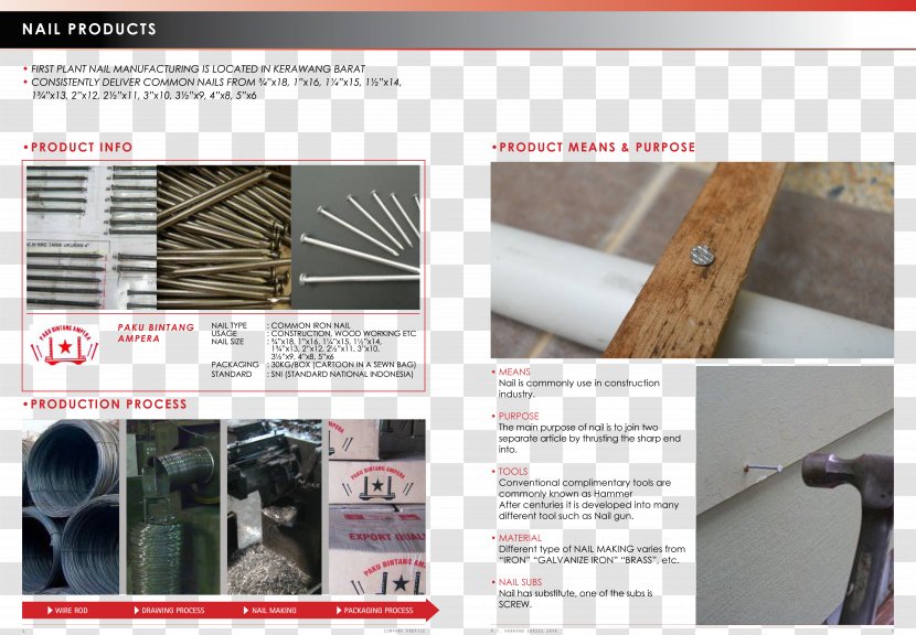 Material /m/083vt Wood - Brand - Design Transparent PNG