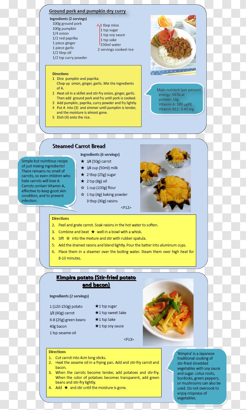 Brochure Recipe - Nutritional Food Pyramid Transparent PNG