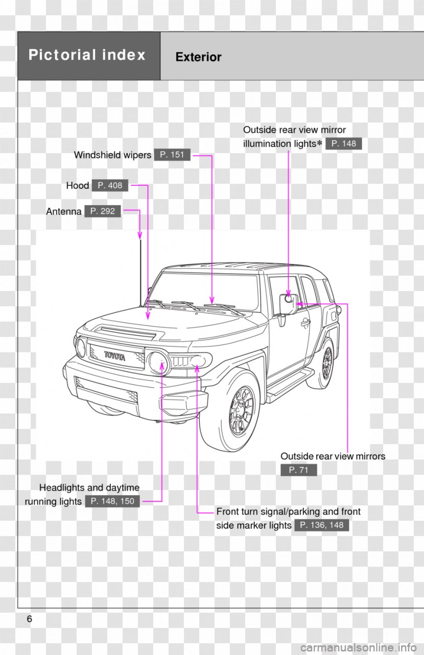 Car Drawing Motor Vehicle Automotive Design - Diagram Transparent PNG