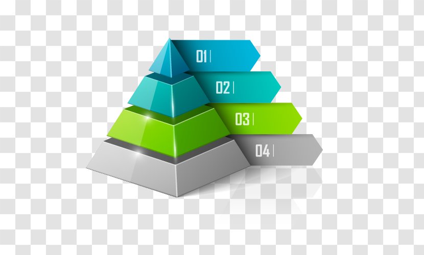 Infographic Pyramid Chart - Project - Ppt Element Transparent PNG