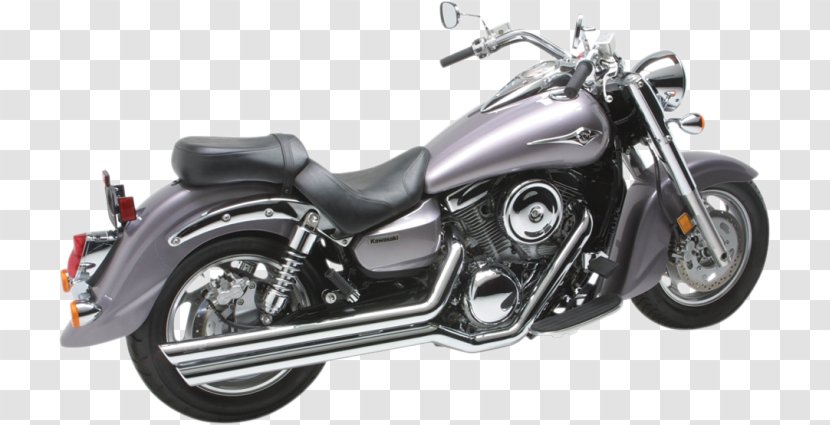 Exhaust System Car Harley-Davidson Sportster Motorcycle - Harleydavidson Transparent PNG