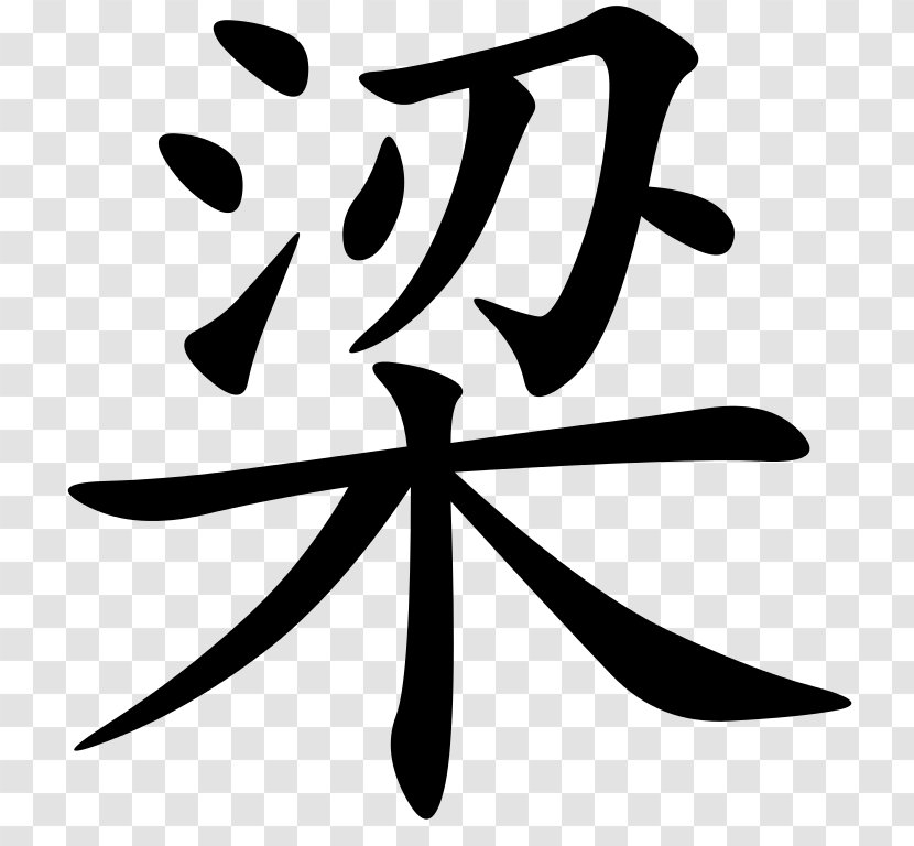 Chinese Characters Translation Taiwanese Mandarin Word - Written Transparent PNG
