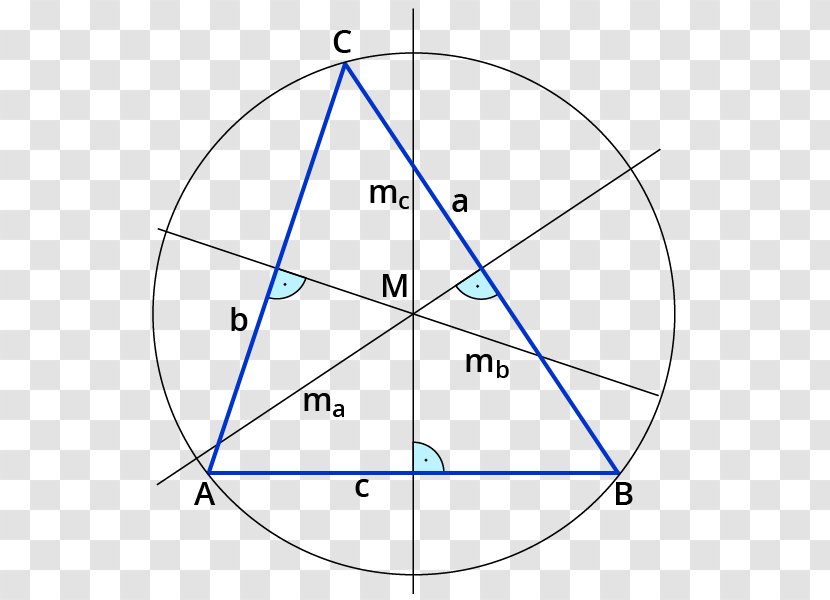 Triangle Erdibitzaile Circumscribed Circle Point - Midpoint Transparent PNG