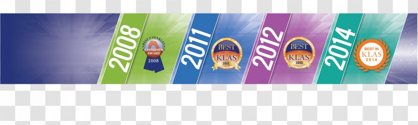 Brand Display Advertising Plastic - Web Banner - Klas Research Transparent PNG