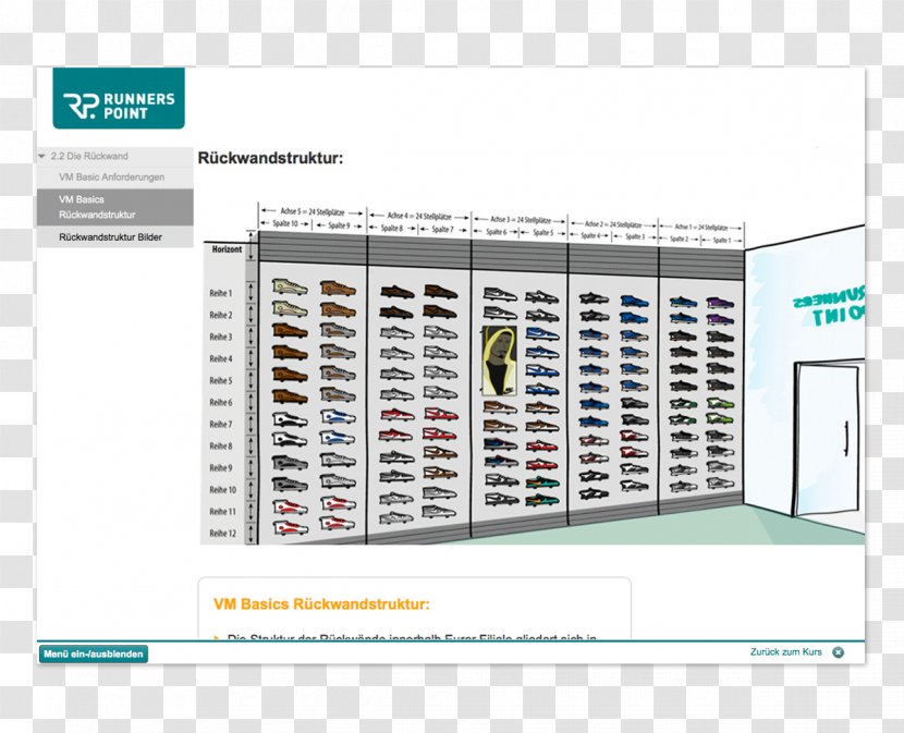 Brand - Communication - VISUAL MERCHANDISING Transparent PNG