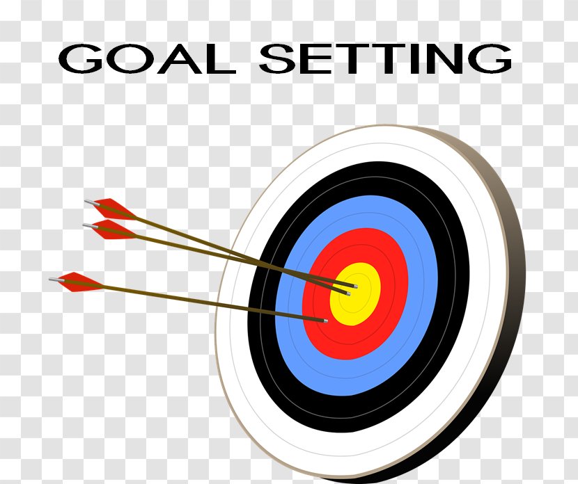 Goal Setting TAILored Pet Services LLC Plan Thought - Orientation Transparent PNG