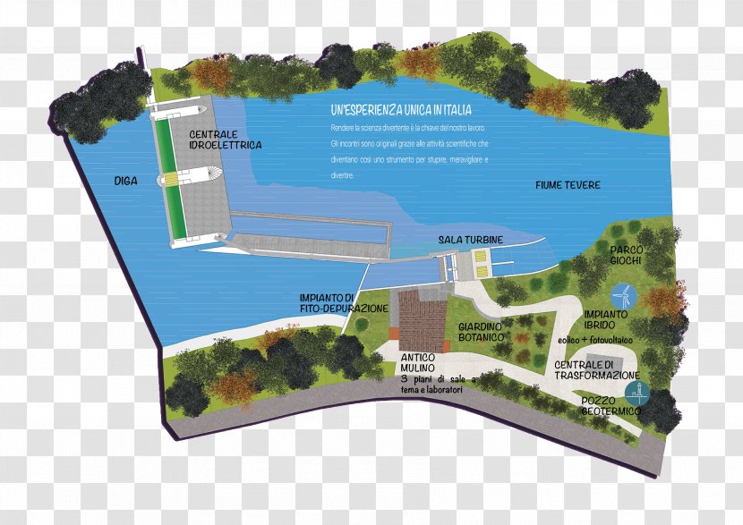 Botanical Garden Mola Casanova School Laboratory - Renewable Energy - Urban Design Transparent PNG