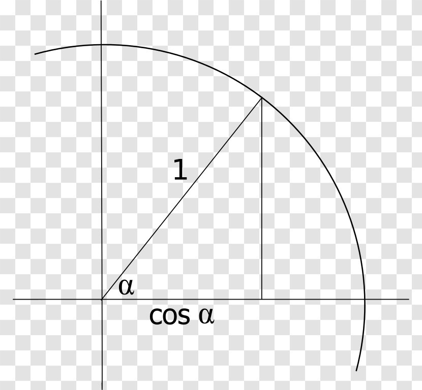 Coseno Triangle Trigonometry Cercle Trigonométrique Transparent PNG
