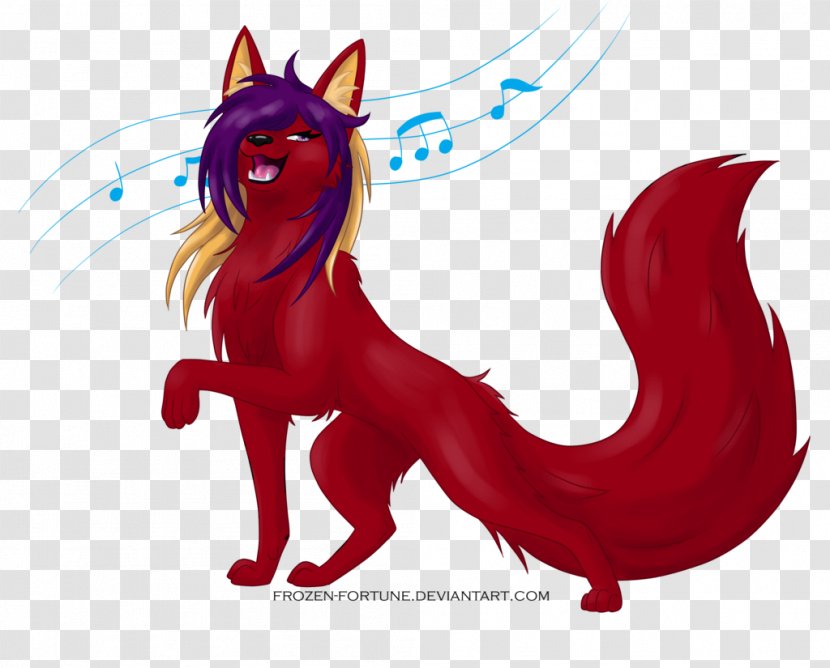 Cat Dog Canidae Legendary Creature - Tail Transparent PNG