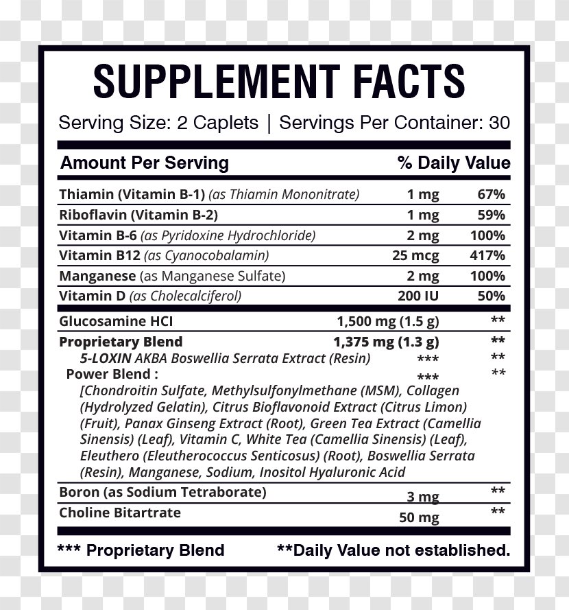 Document Dietary Supplement Medical Council Of India Screening Test Line Transparent PNG