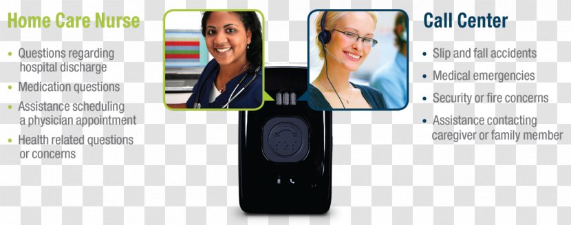 Health Care Home Service Nursing Mobile Phones - Call Center Technology Transparent PNG