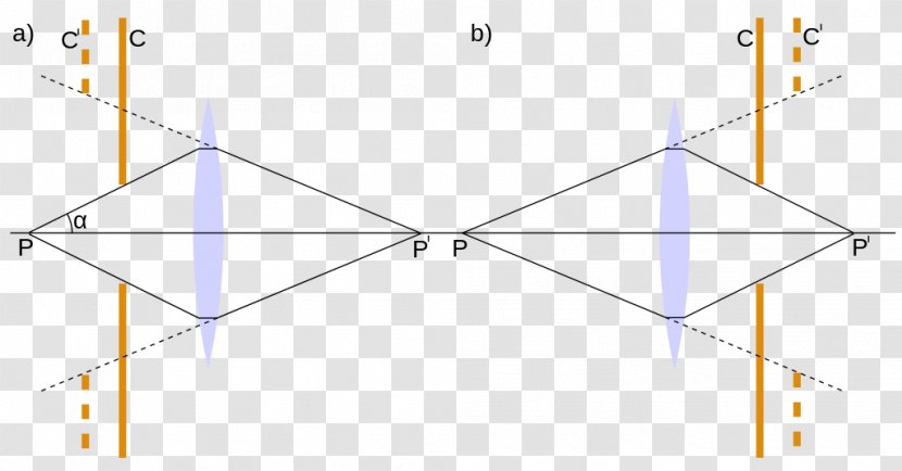 Triangle Point - Rectangle Transparent PNG