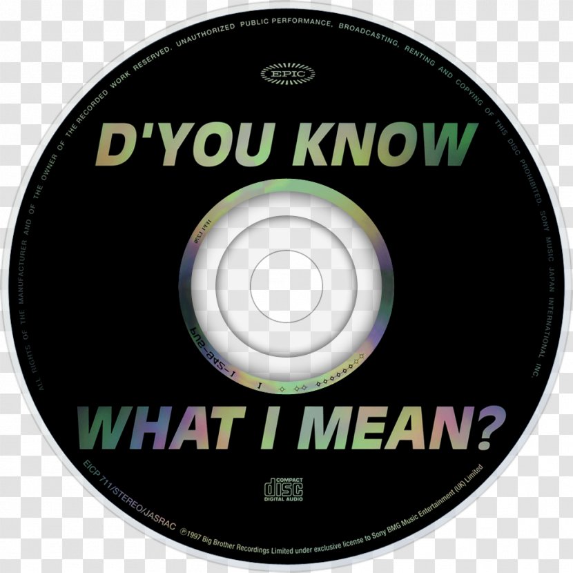Oasis D' You Know What I Mean? Compact Disc (What's The Story) Morning Glory? - Cartoon - Band Transparent PNG