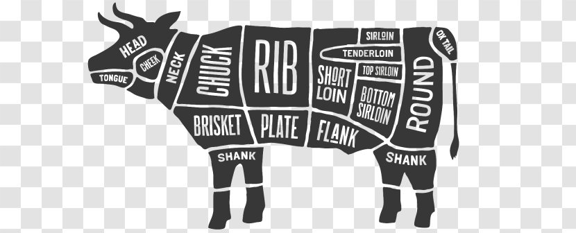 Butcher Cut Of Beef Vector Graphics Meat - Black And White Transparent PNG