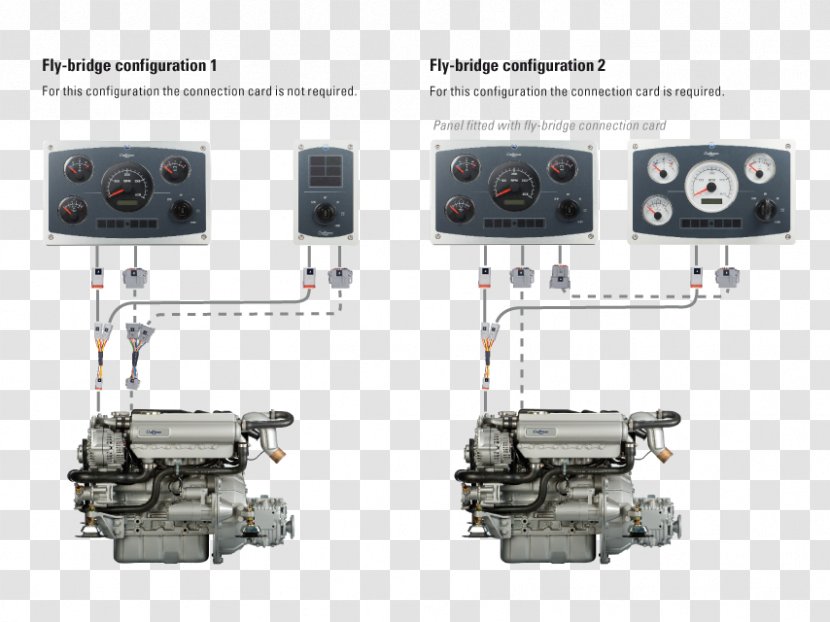 Machine Tool Technology - Airline X Chin Transparent PNG